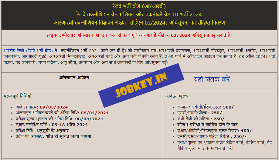 Railway RRB Technician CEN 02/2024 Online Form